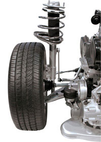 Ford ka steering wandering